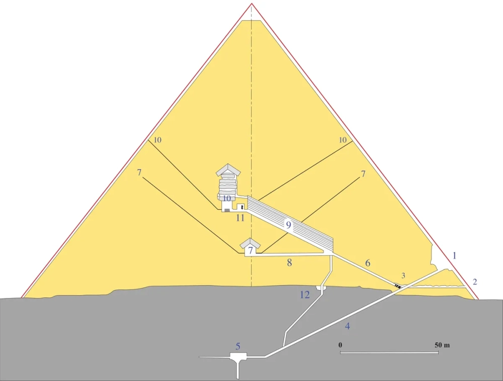 Sơ đồ đường hầm bên trong kim tự tháp Ai Cập với các lối đi chật hẹp dẫn đến hầm mộ
