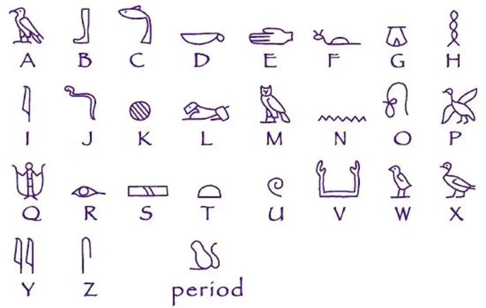 Chữ tượng hình Ai Cập dành cho trẻ em khám phá lịch sử