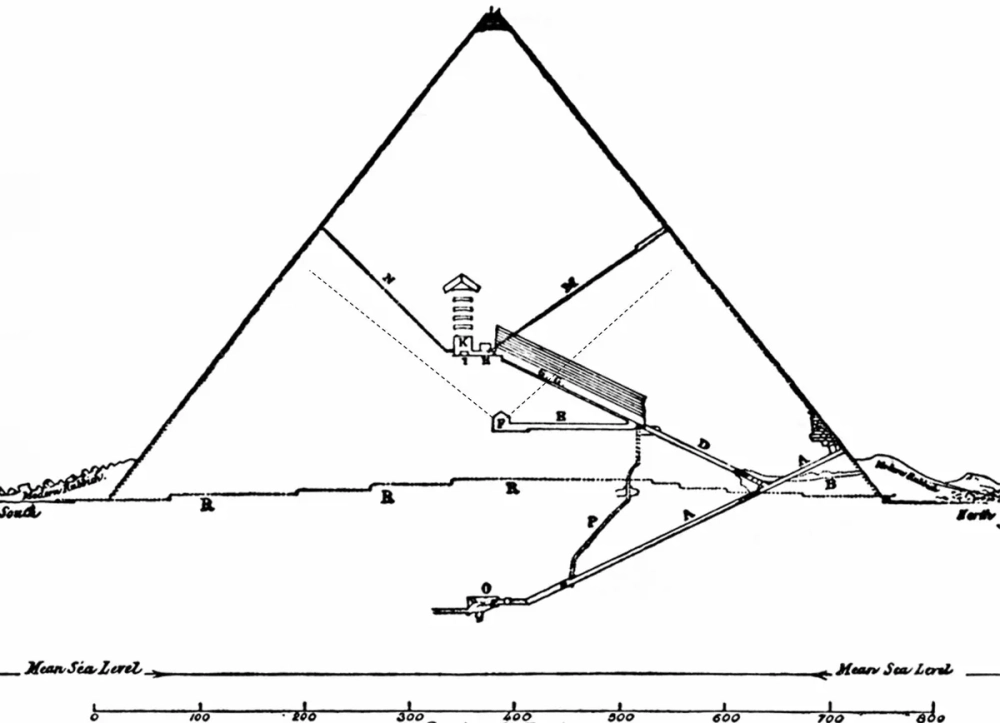 Tìm kiếm kho báu bên trong kim tự tháp Ai Cập tại phòng hoàng hậu