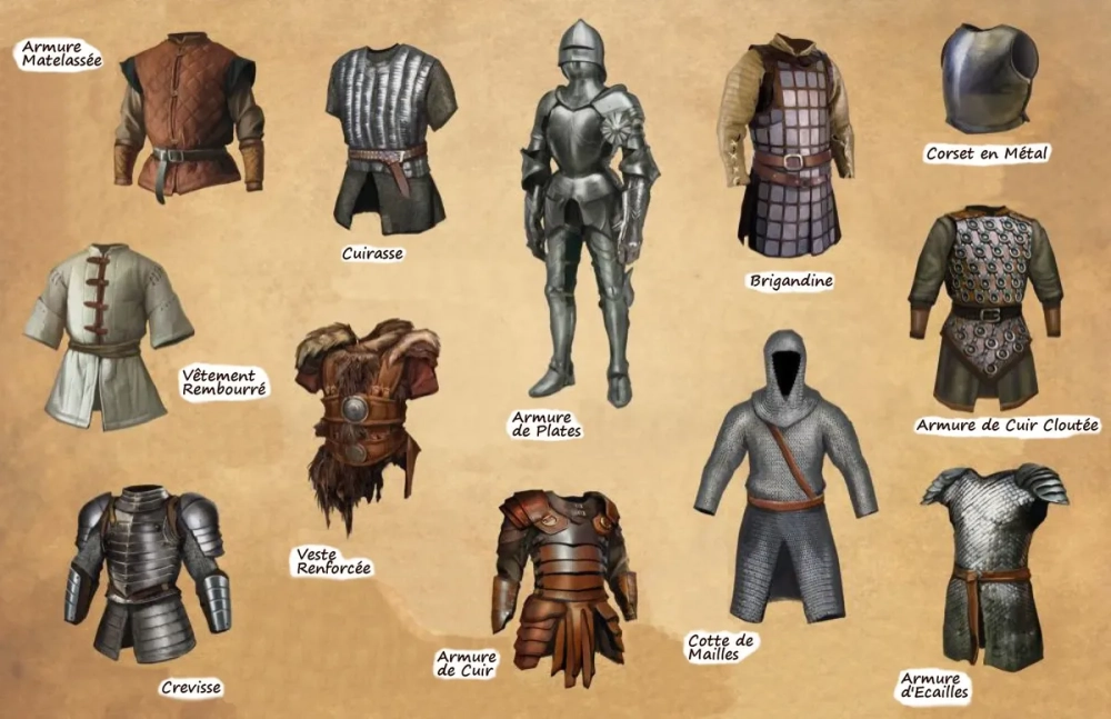 Mẫu vũ khí trung cổ phương Đông cổ đại bằng đồng